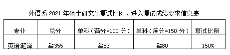 QQ图片20210320162411.png