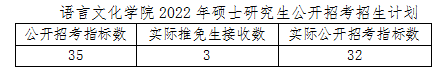 QQ截图20220325150250.png