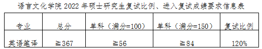 QQ截图20220325150415.png
